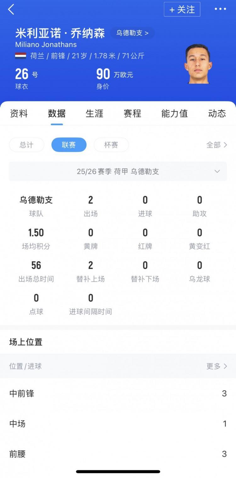 华体会app下载入口-归化+5预定，印尼足协宣布推动乔纳森等5名男女足球员的归化日程
